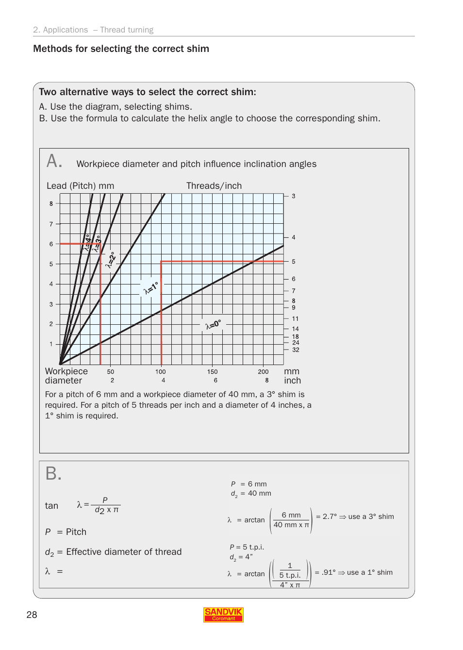 A. b | Sandvik Coromant Threading User Manual | Page 28 / 118