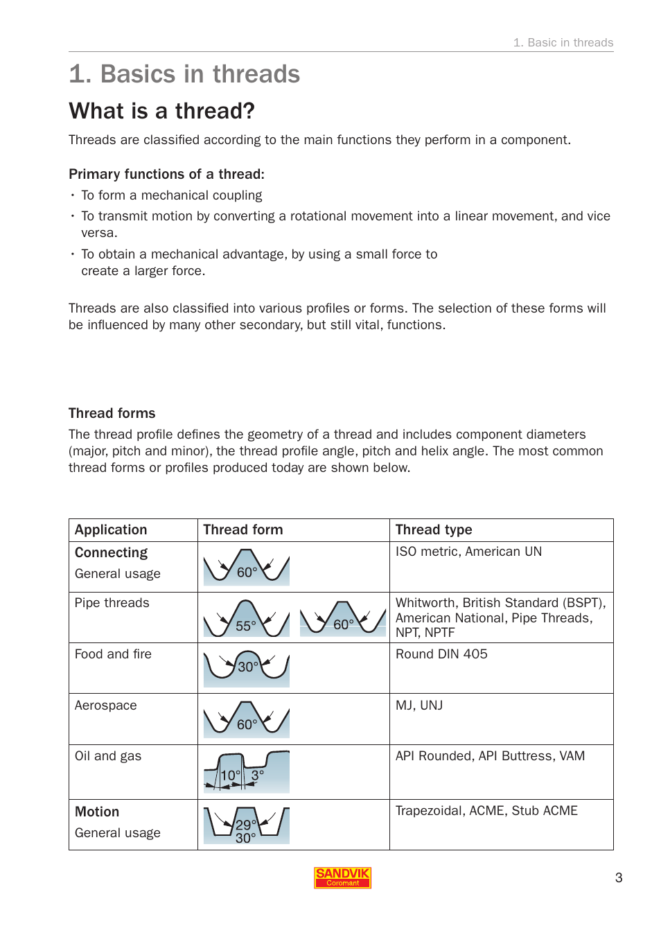 1 basics in threads, Basics in threads, What is a thread | Sandvik Coromant Threading User Manual | Page 3 / 118
