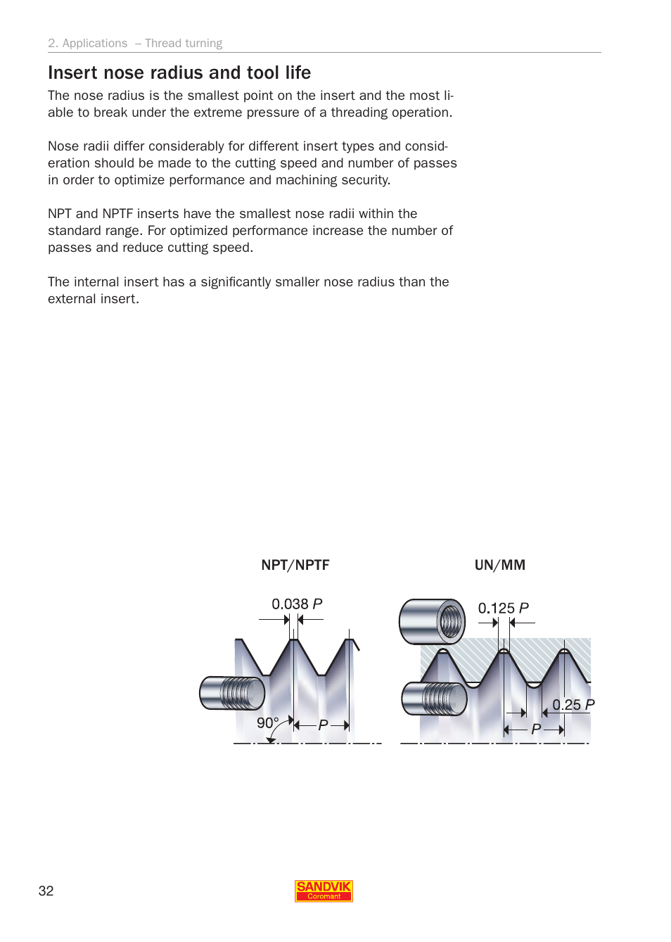 Insert nose radius and tool life | Sandvik Coromant Threading User Manual | Page 32 / 118