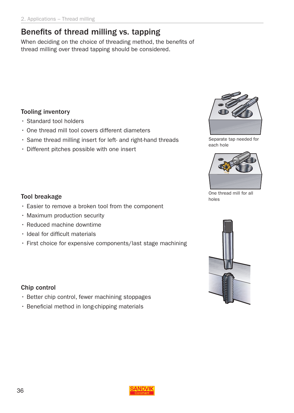 Benefi ts of thread milling vs. tapping | Sandvik Coromant Threading User Manual | Page 36 / 118