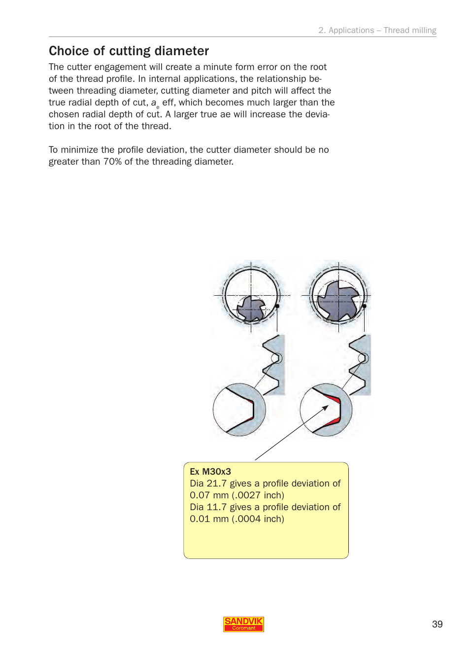 Choice of cutting diameter | Sandvik Coromant Threading User Manual | Page 39 / 118