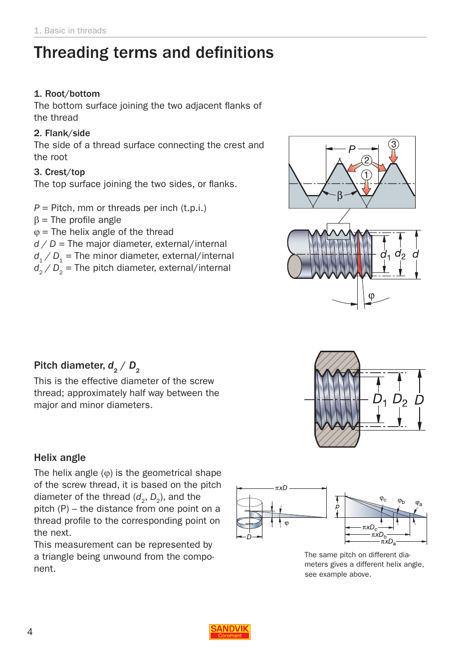 Threading terms and defi nitions, Pitch diameter, d, Helix angle | Sandvik Coromant Threading User Manual | Page 4 / 118