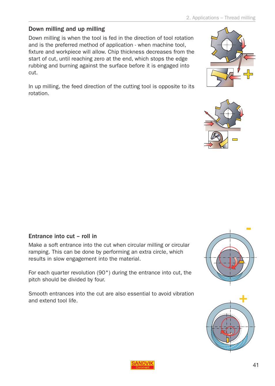 Sandvik Coromant Threading User Manual | Page 41 / 118