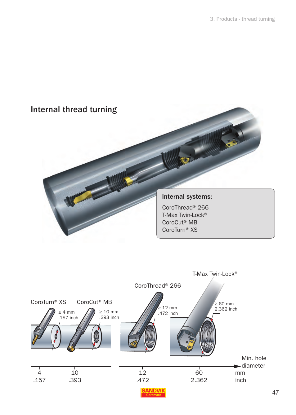 Internal thread turning | Sandvik Coromant Threading User Manual | Page 47 / 118