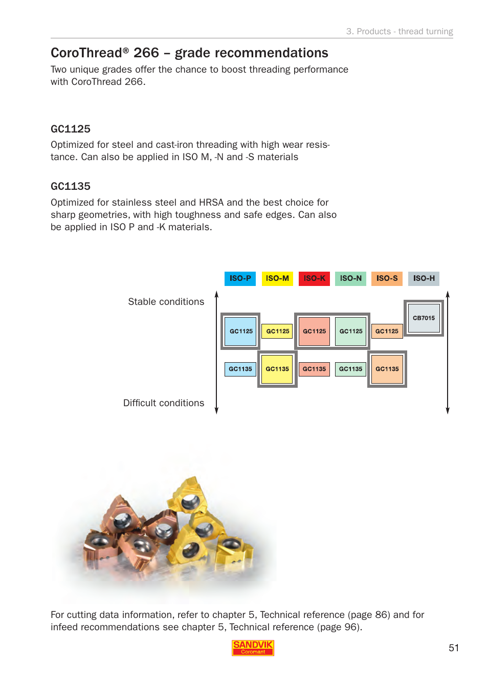 Corothread® 266 – grade recommendations | Sandvik Coromant Threading User Manual | Page 51 / 118