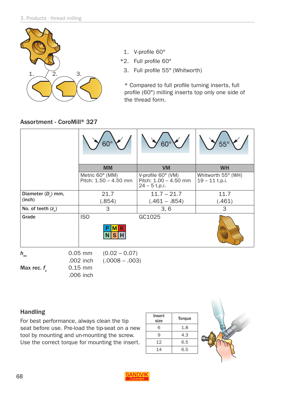 Assortment - coromill® 327 handling | Sandvik Coromant Threading User Manual | Page 68 / 118