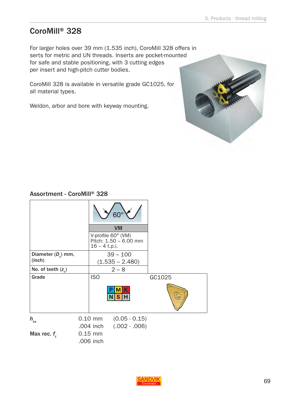 Coromill® 328 | Sandvik Coromant Threading User Manual | Page 69 / 118