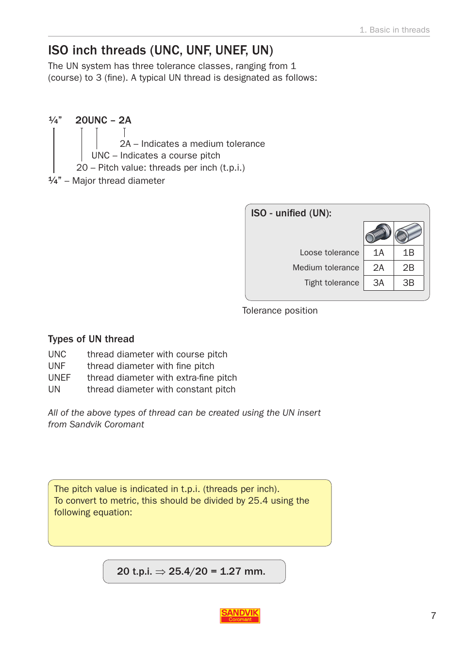 Iso inch threads (unc, unf, unef, un) | Sandvik Coromant Threading User Manual | Page 7 / 118