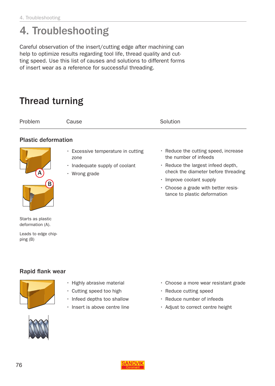 4 troubleshooting, Troubleshooting, Thread turning | Sandvik Coromant Threading User Manual | Page 76 / 118