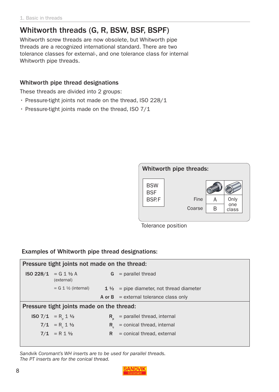 Whitworth threads (g, r, bsw, bsf, bspf), Whitworth pipe threads, Whitworth pipe thread designations | Pressure tight joints made on the thread | Sandvik Coromant Threading User Manual | Page 8 / 118