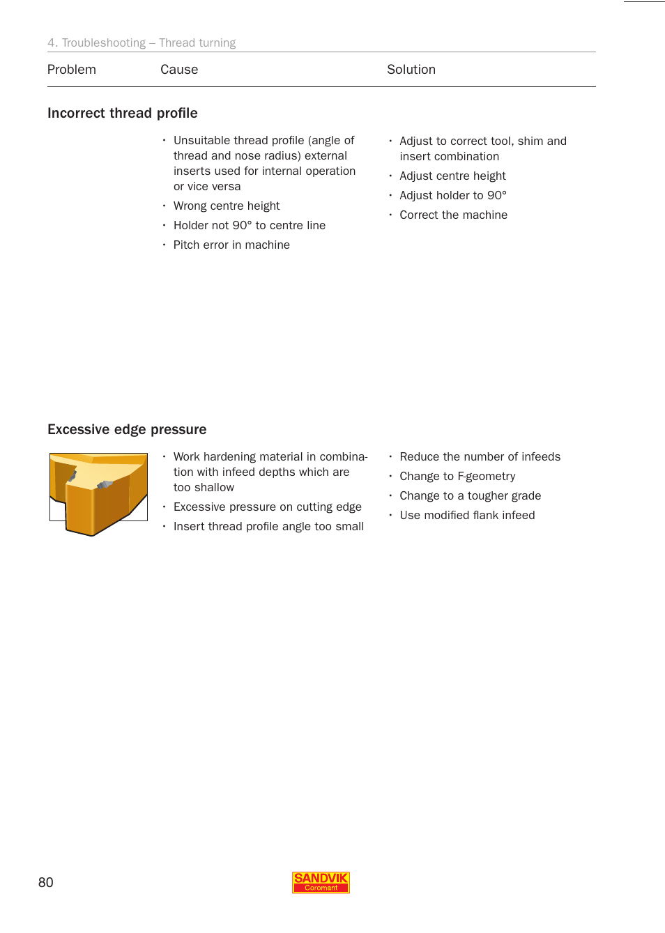 Sandvik Coromant Threading User Manual | Page 80 / 118