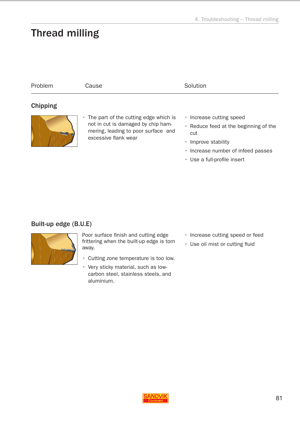 Thread milling | Sandvik Coromant Threading User Manual | Page 81 / 118