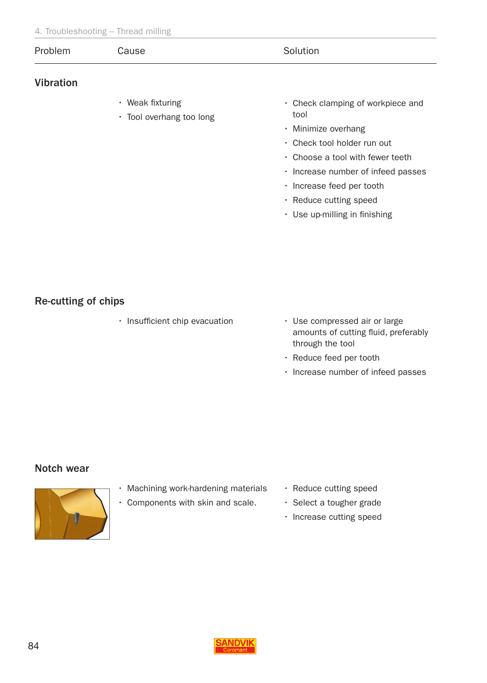Sandvik Coromant Threading User Manual | Page 84 / 118