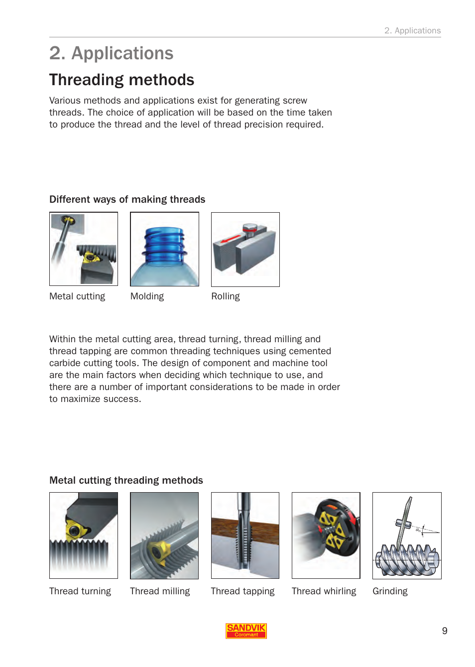 2 applications, Threading methods, Applications | Sandvik Coromant Threading User Manual | Page 9 / 118