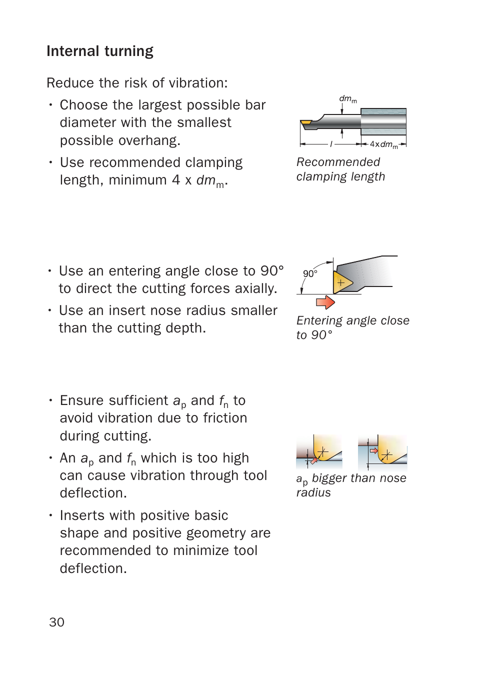 Internal turning | Sandvik Coromant Silent tools - users guide User Manual | Page 30 / 36