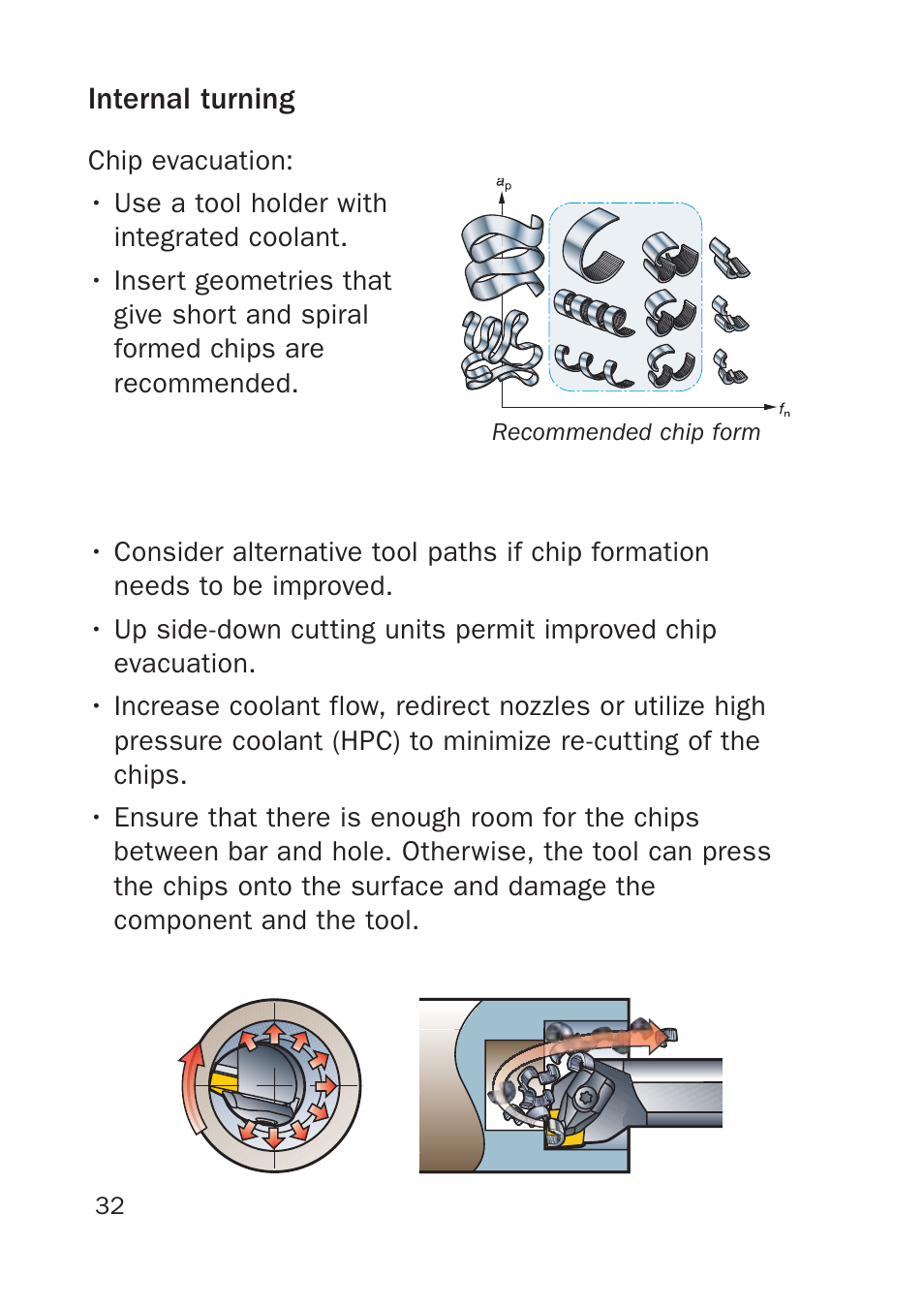 Sandvik Coromant Silent tools - users guide User Manual | Page 32 / 36