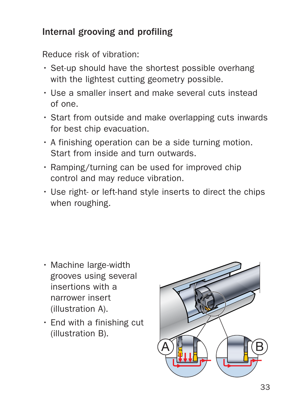 Sandvik Coromant Silent tools - users guide User Manual | Page 33 / 36