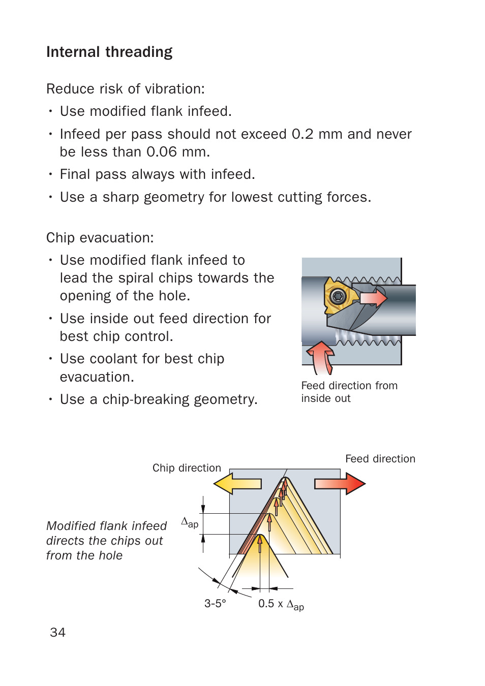 Internal threading | Sandvik Coromant Silent tools - users guide User Manual | Page 34 / 36