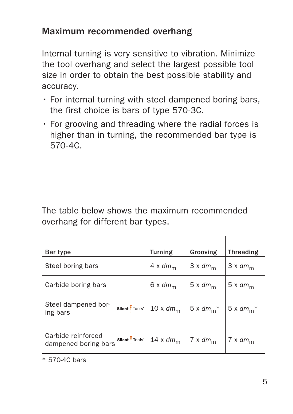 Maximum recommended overhang | Sandvik Coromant Silent tools - users guide User Manual | Page 5 / 36