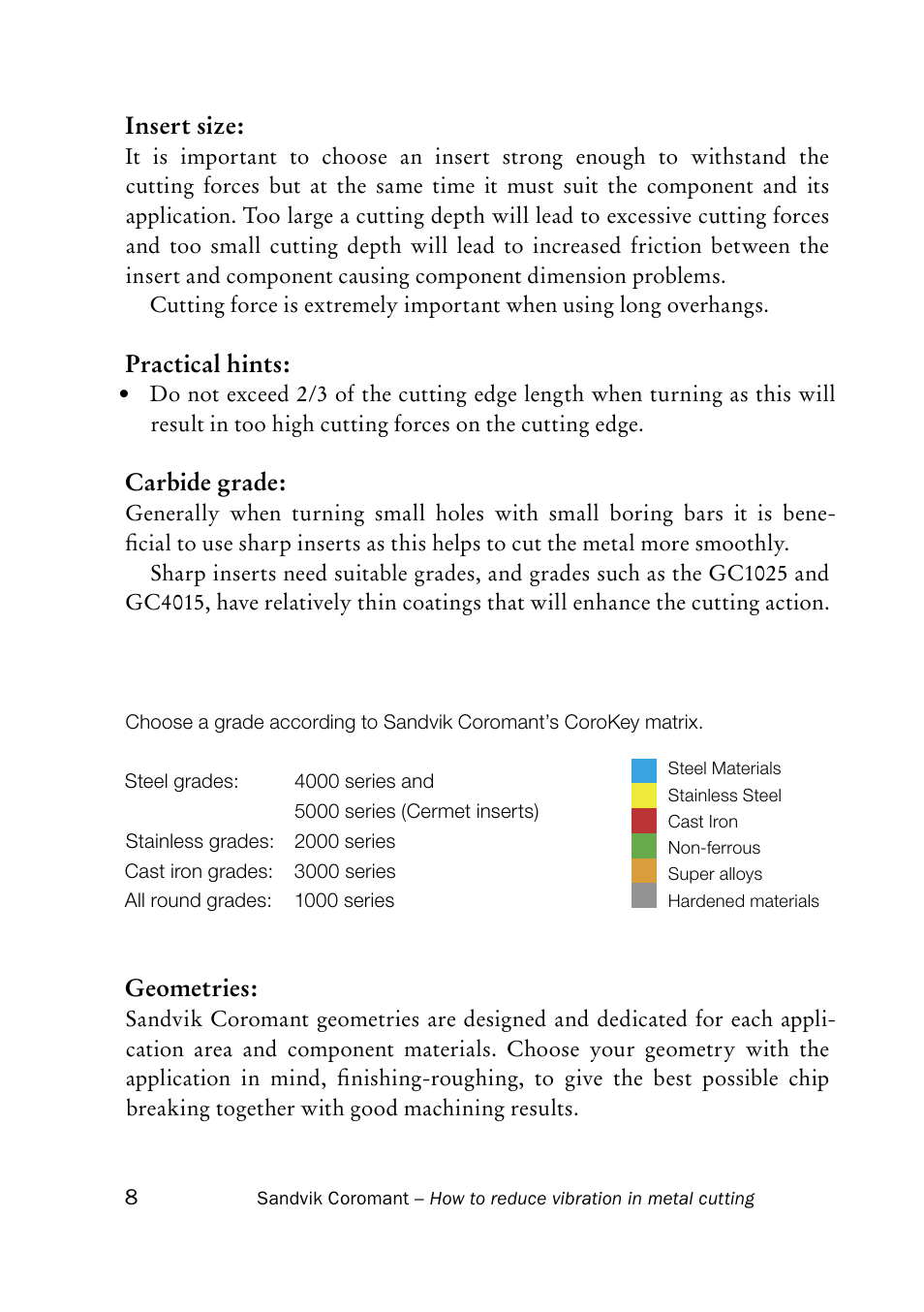 Sandvik Coromant Silent tools - How to reduce vibration in metal cutting User Manual | Page 12 / 60