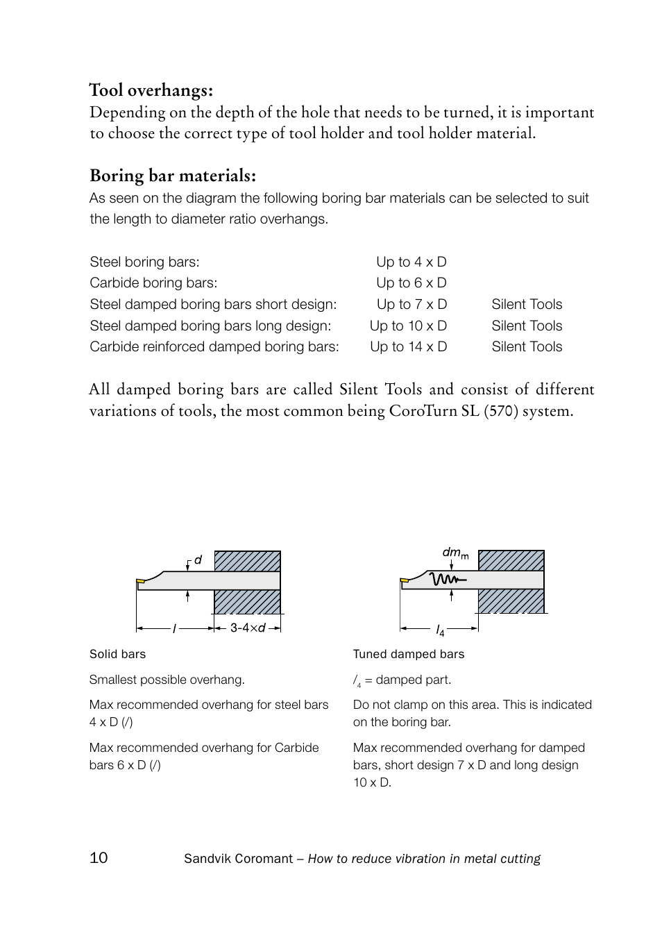 Tool overhangs, Boring bar materials | Sandvik Coromant Silent tools - How to reduce vibration in metal cutting User Manual | Page 14 / 60