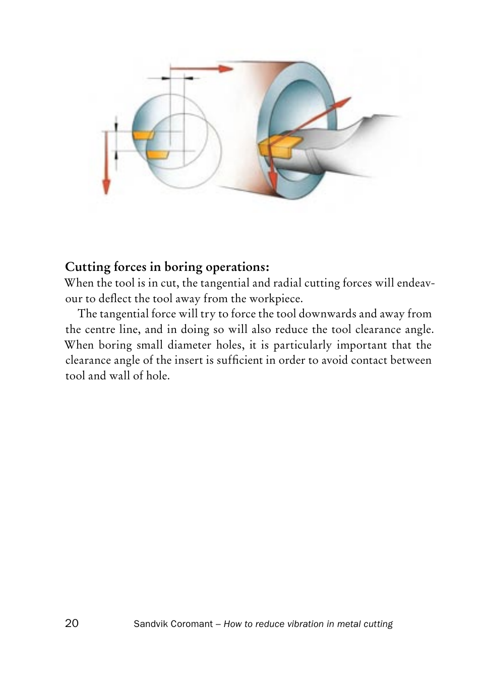 Sandvik Coromant Silent tools - How to reduce vibration in metal cutting User Manual | Page 24 / 60