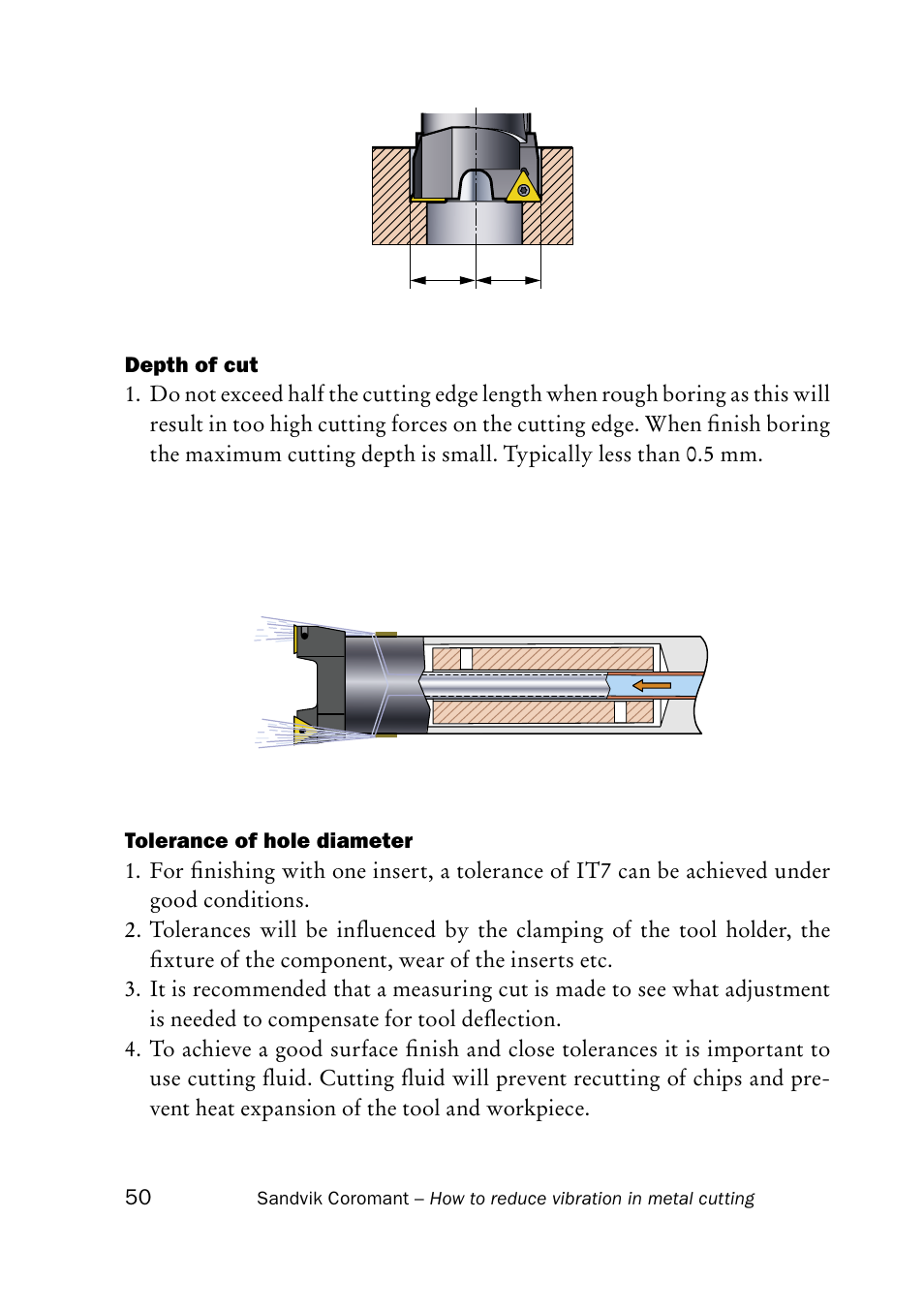 Sandvik Coromant Silent tools - How to reduce vibration in metal cutting User Manual | Page 54 / 60