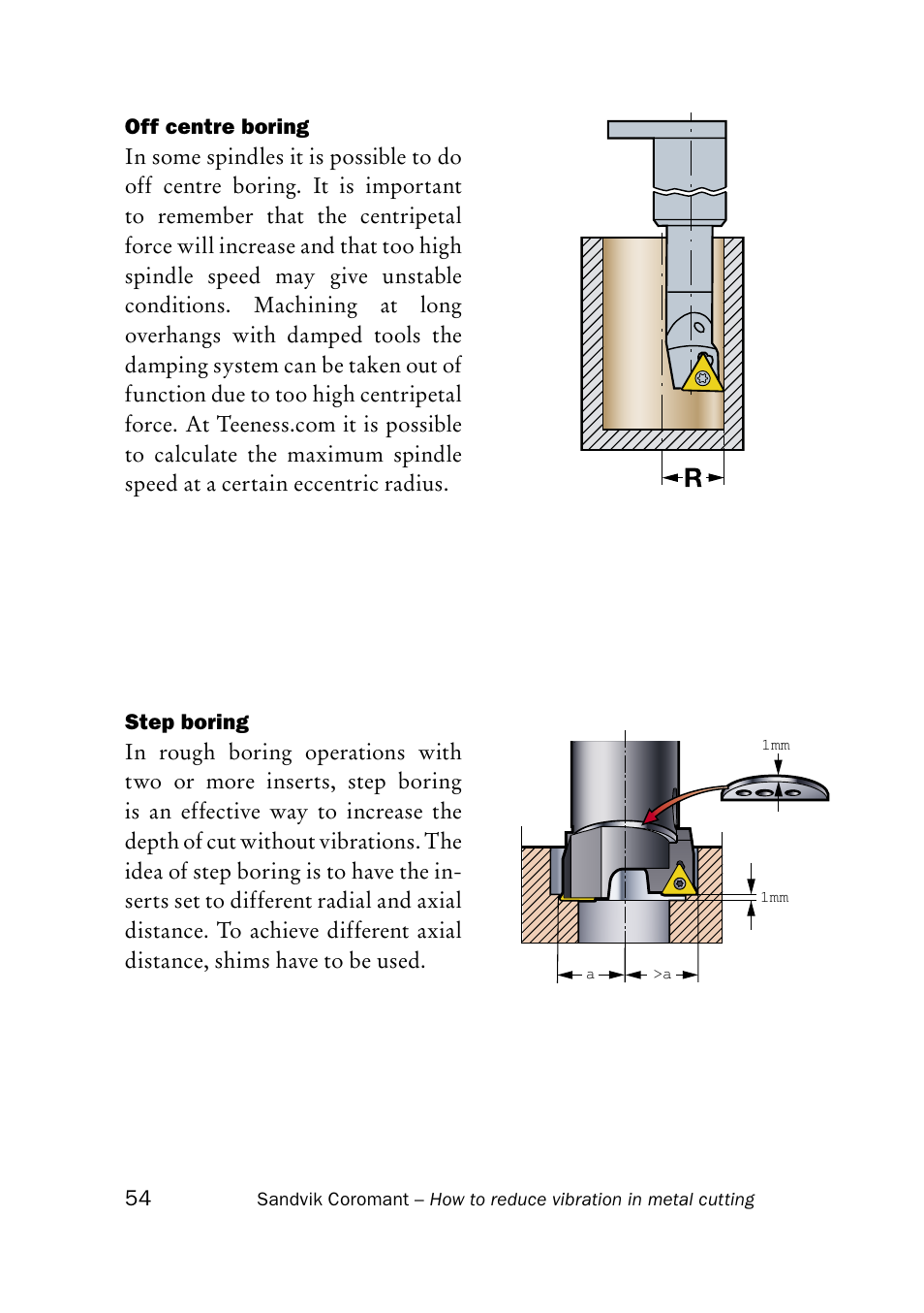Sandvik Coromant Silent tools - How to reduce vibration in metal cutting User Manual | Page 58 / 60