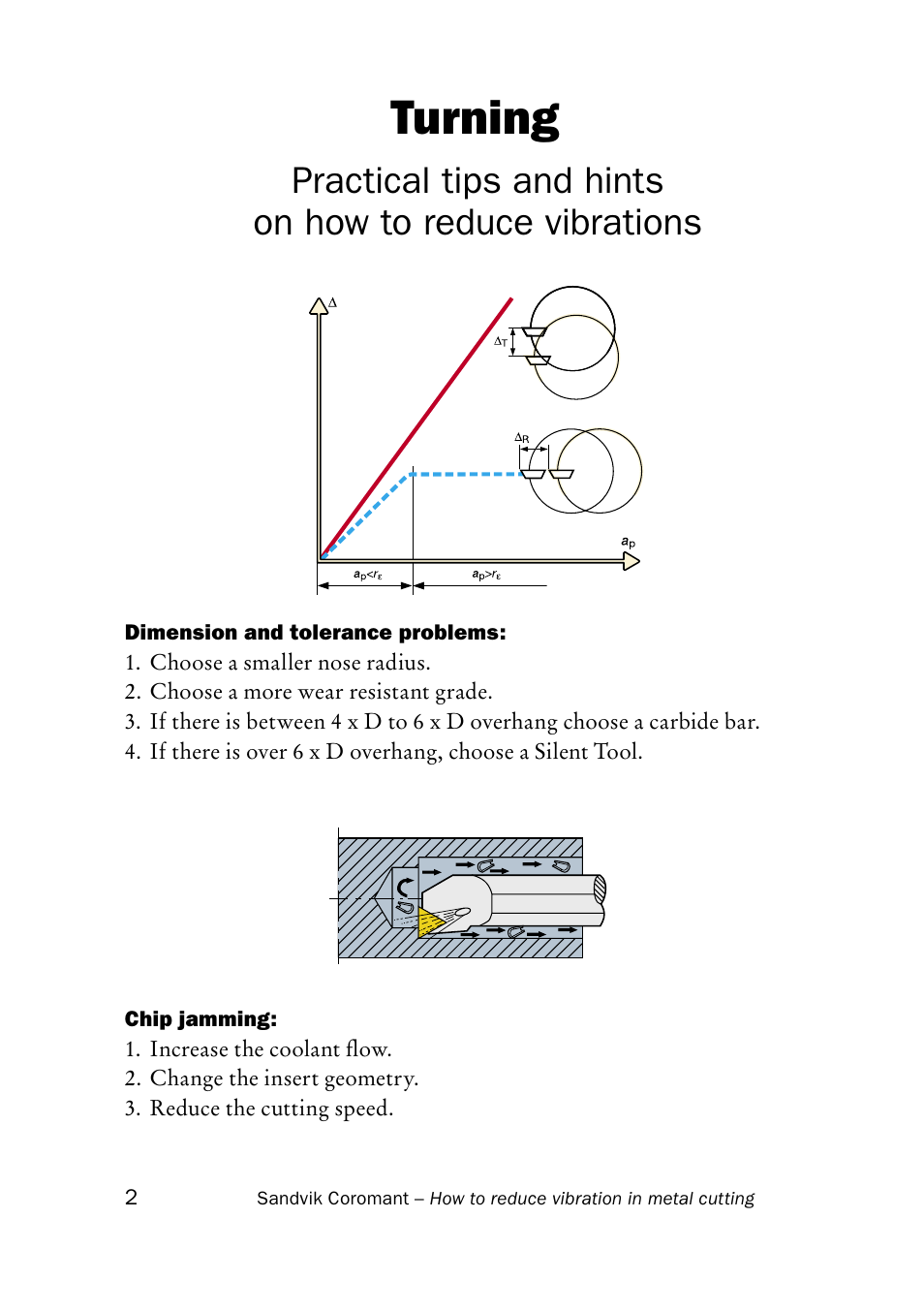 Turning | Sandvik Coromant Silent tools - How to reduce vibration in metal cutting User Manual | Page 6 / 60