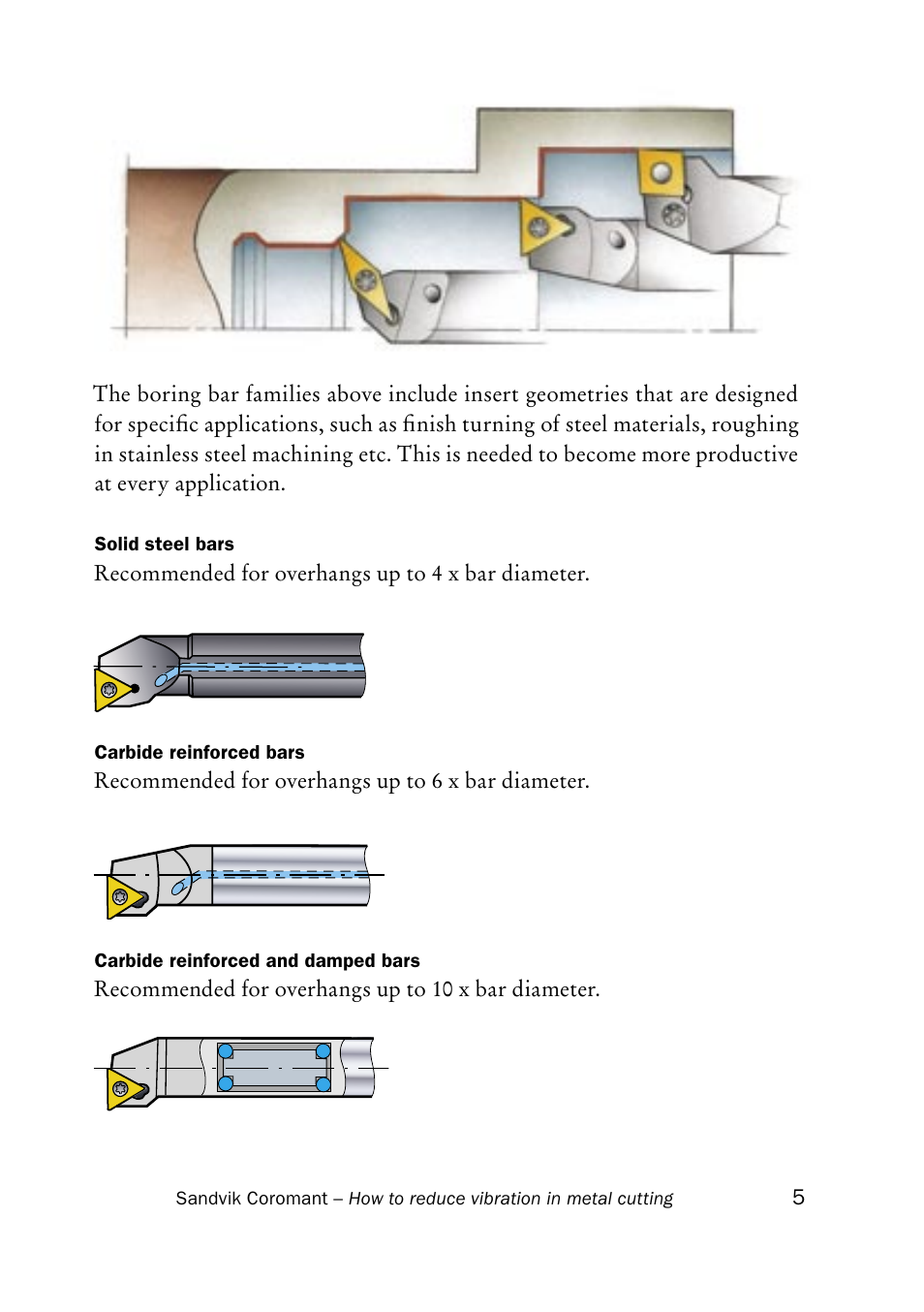 Sandvik Coromant Silent tools - How to reduce vibration in metal cutting User Manual | Page 9 / 60