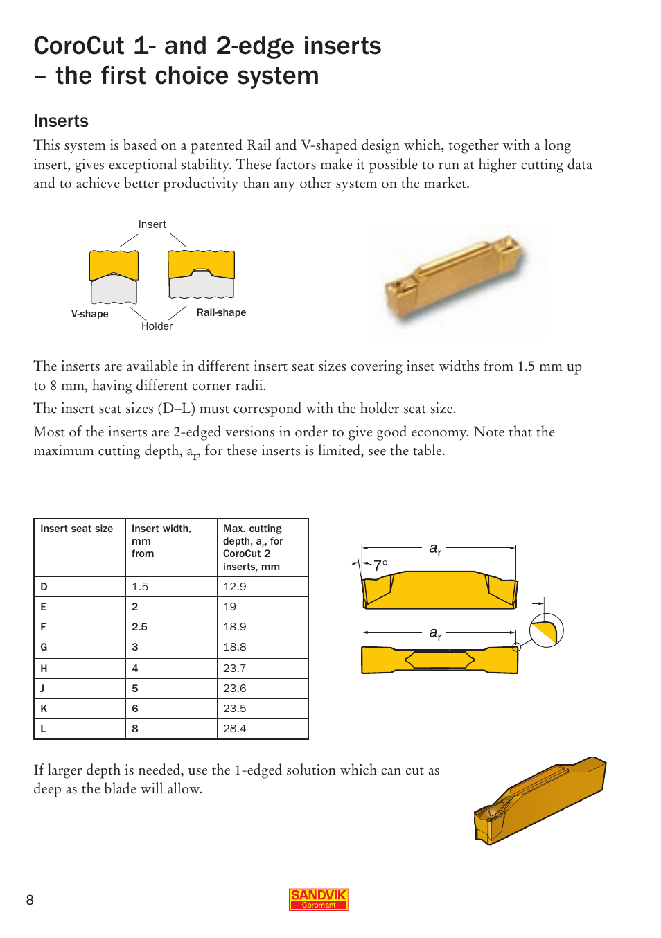 Inserts | Sandvik Coromant Parting and grooving - users guide User Manual | Page 10 / 84