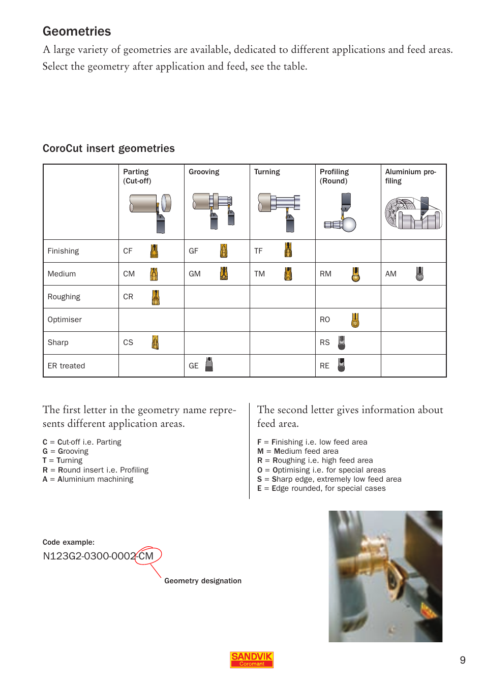 Geometries, Corocut insert geometries | Sandvik Coromant Parting and grooving - users guide User Manual | Page 11 / 84