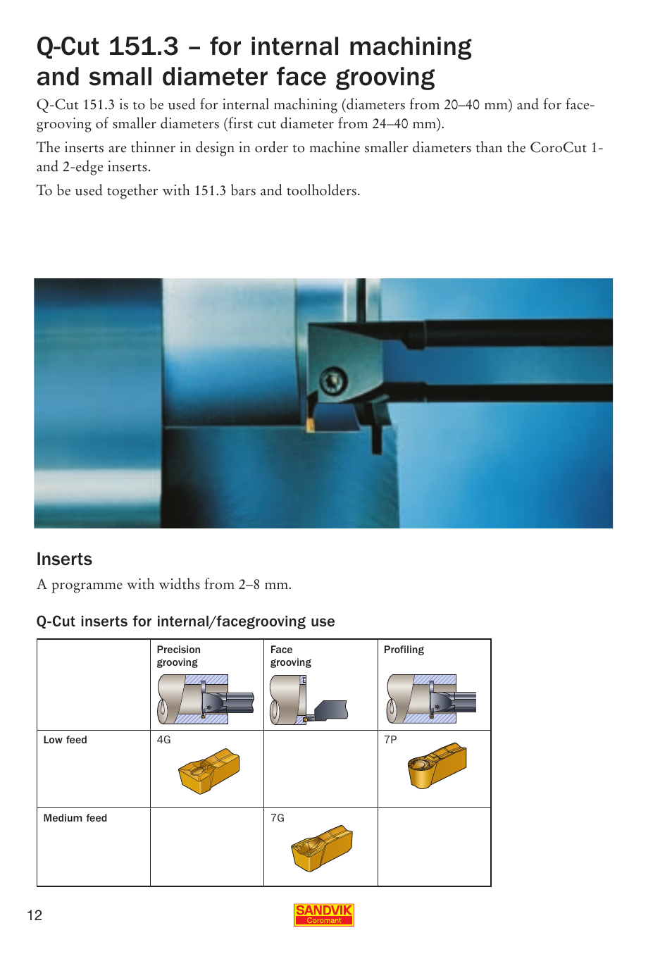 Inserts | Sandvik Coromant Parting and grooving - users guide User Manual | Page 14 / 84