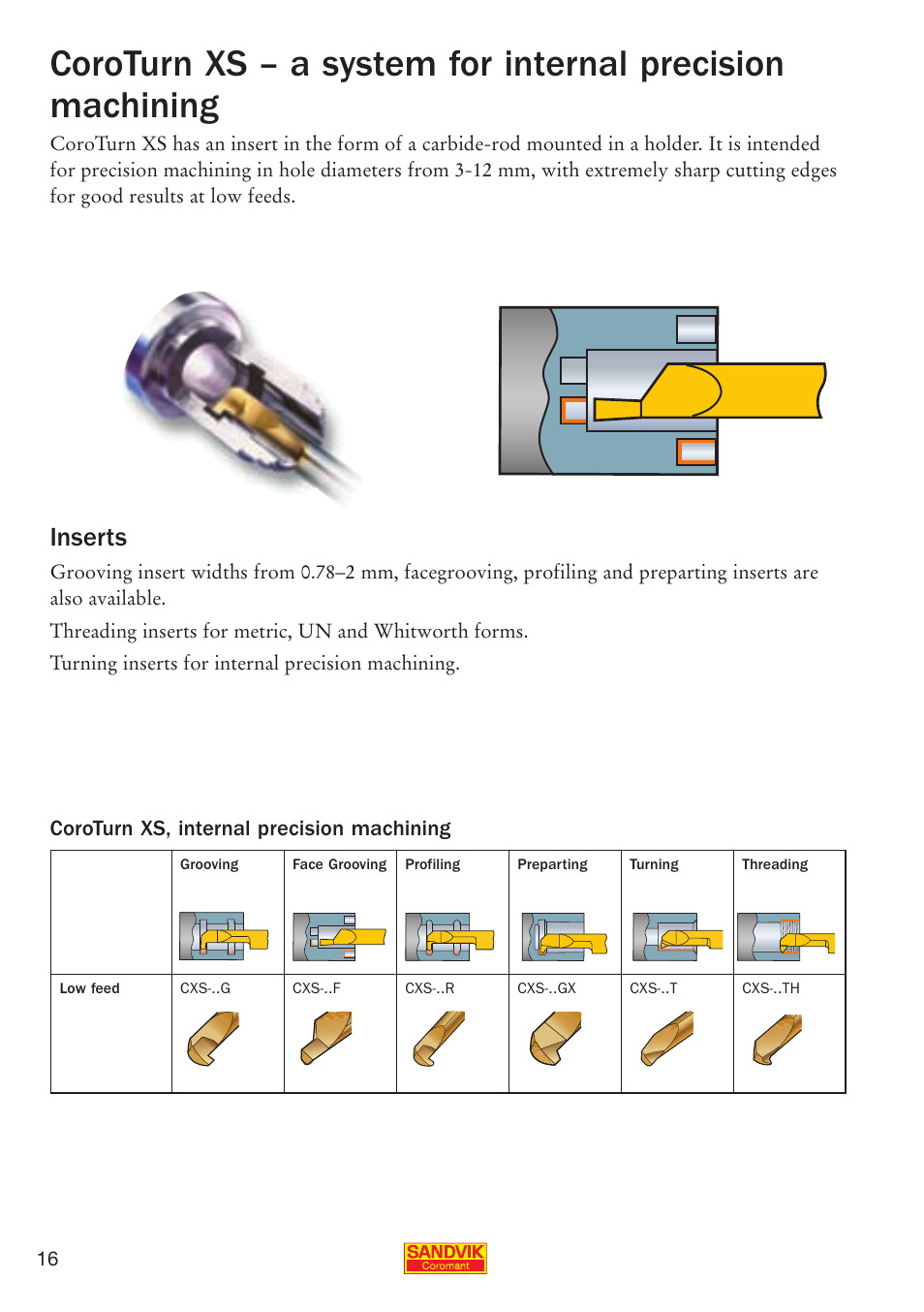 Inserts | Sandvik Coromant Parting and grooving - users guide User Manual | Page 18 / 84