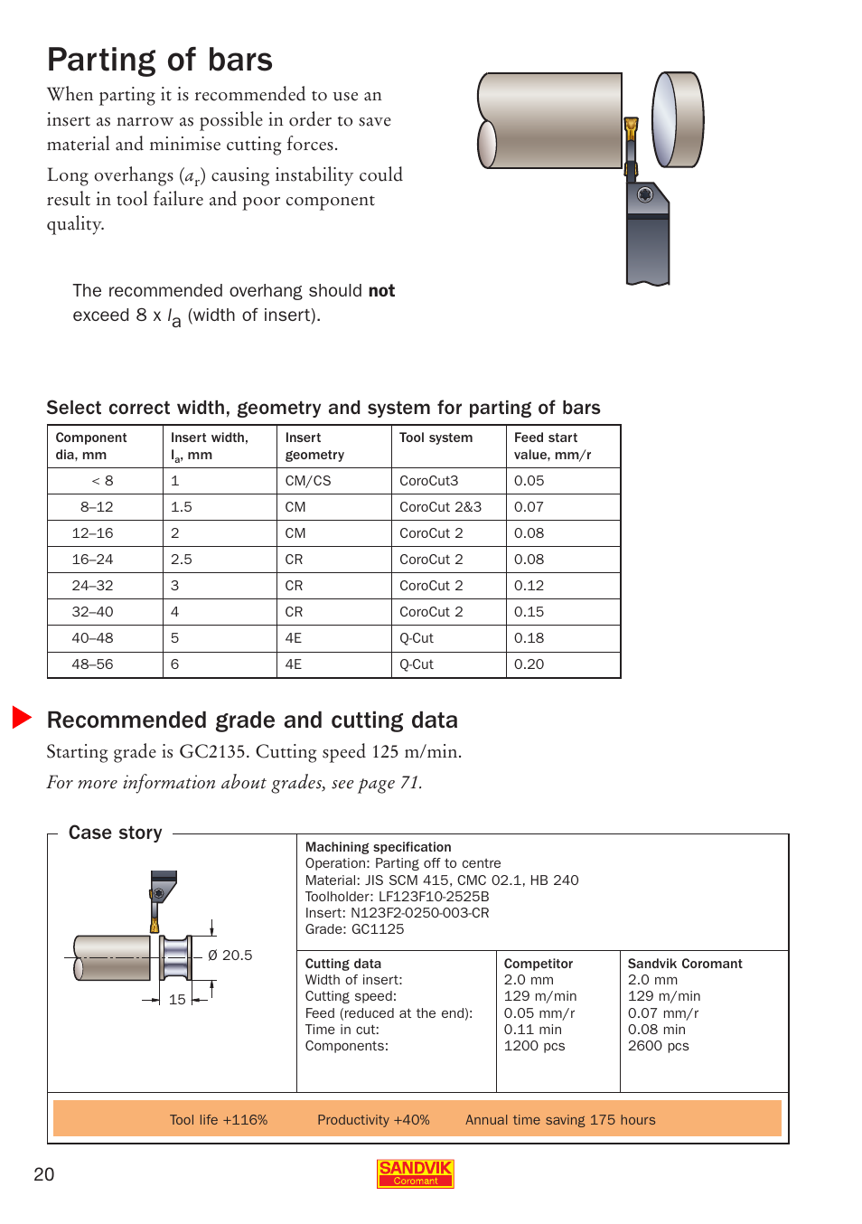 Parting of bars, Recommended grade and cutting data, Case story | Sandvik Coromant Parting and grooving - users guide User Manual | Page 22 / 84