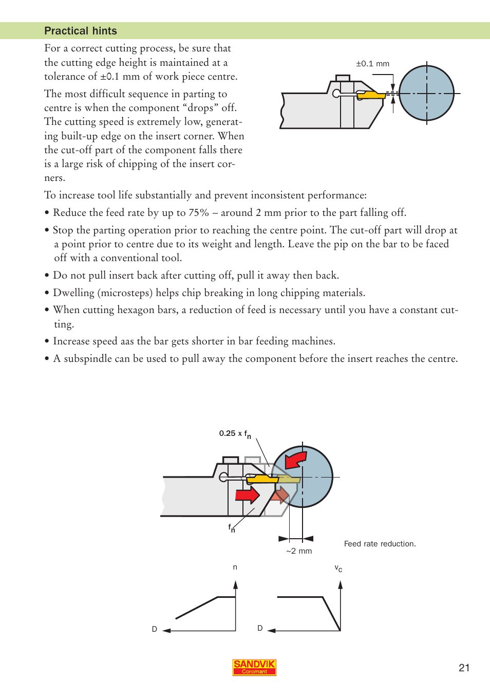 Practical hints | Sandvik Coromant Parting and grooving - users guide User Manual | Page 23 / 84