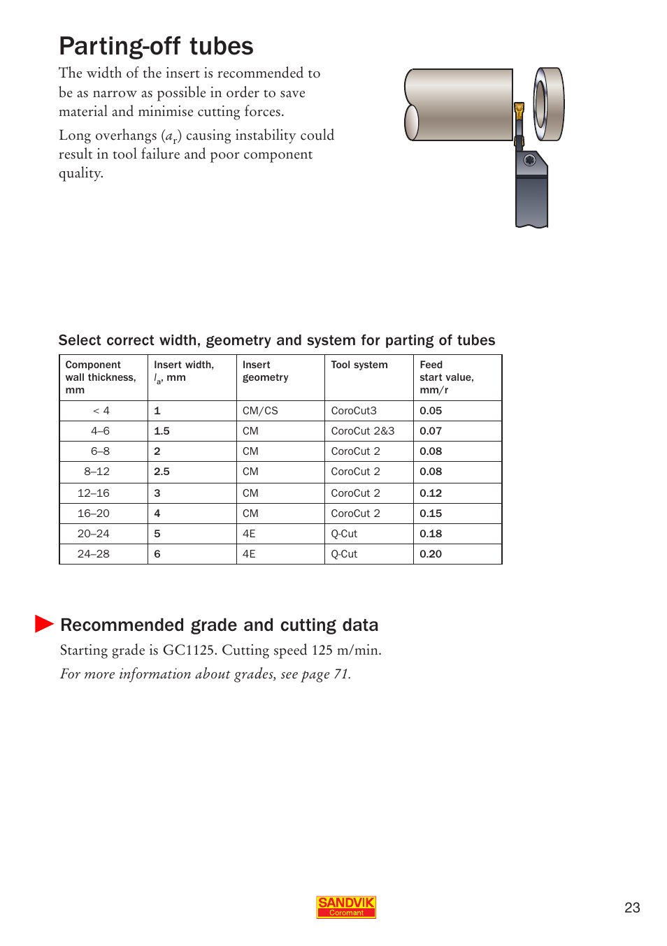 Parting-off tubes, Recommended grade and cutting data | Sandvik Coromant Parting and grooving - users guide User Manual | Page 25 / 84