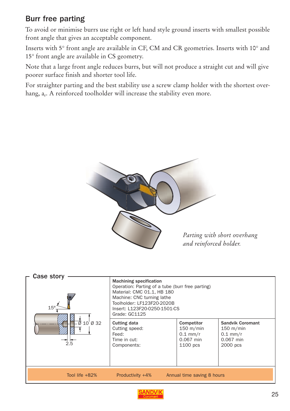 Burr free parting, Case story | Sandvik Coromant Parting and grooving - users guide User Manual | Page 27 / 84