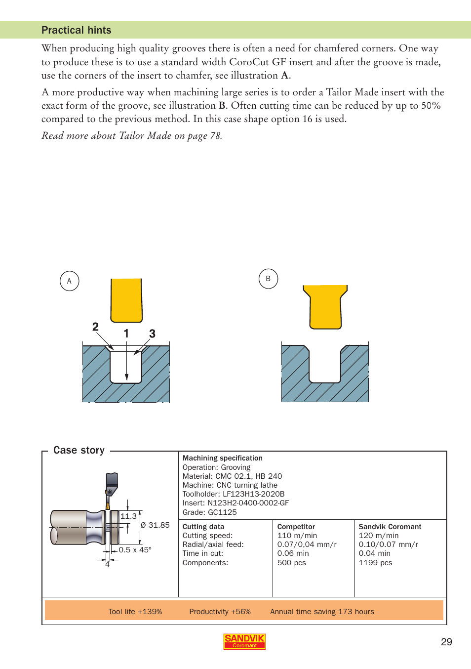 Case story practical hints | Sandvik Coromant Parting and grooving - users guide User Manual | Page 31 / 84