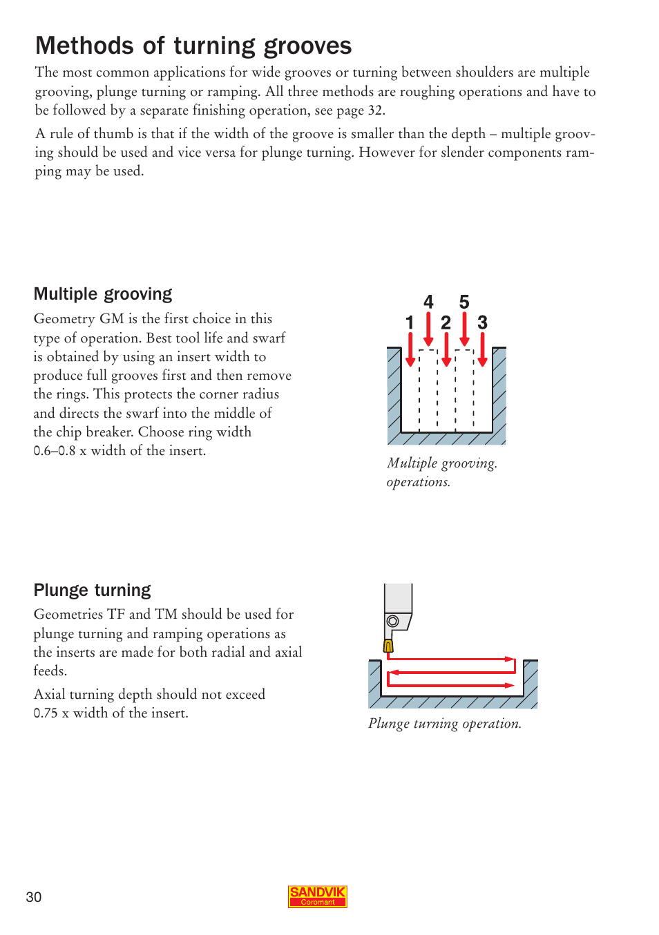 Methods of turning grooves | Sandvik Coromant Parting and grooving - users guide User Manual | Page 32 / 84