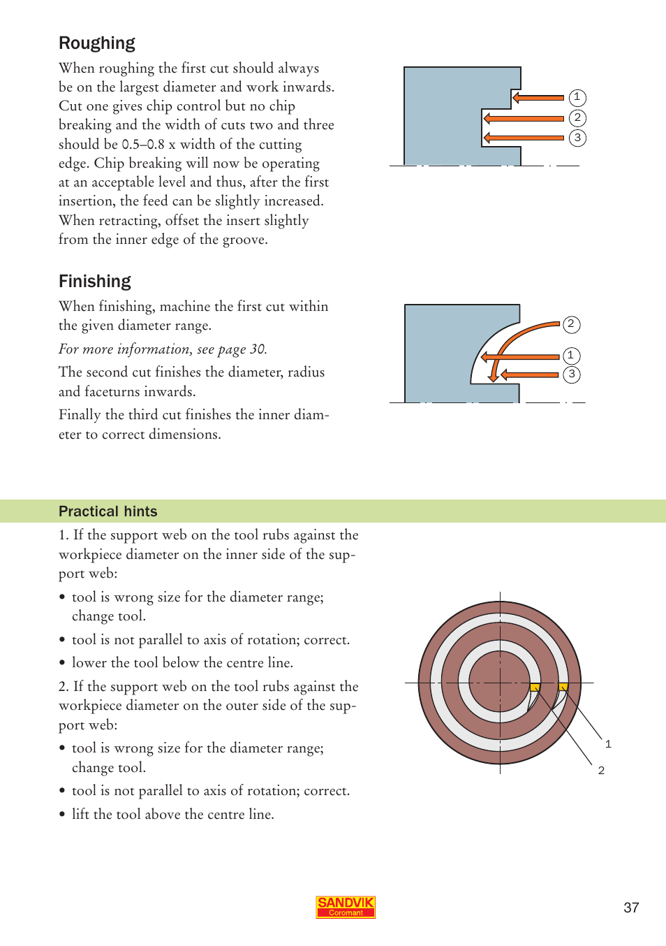 Roughing, Finishing | Sandvik Coromant Parting and grooving - users guide User Manual | Page 39 / 84
