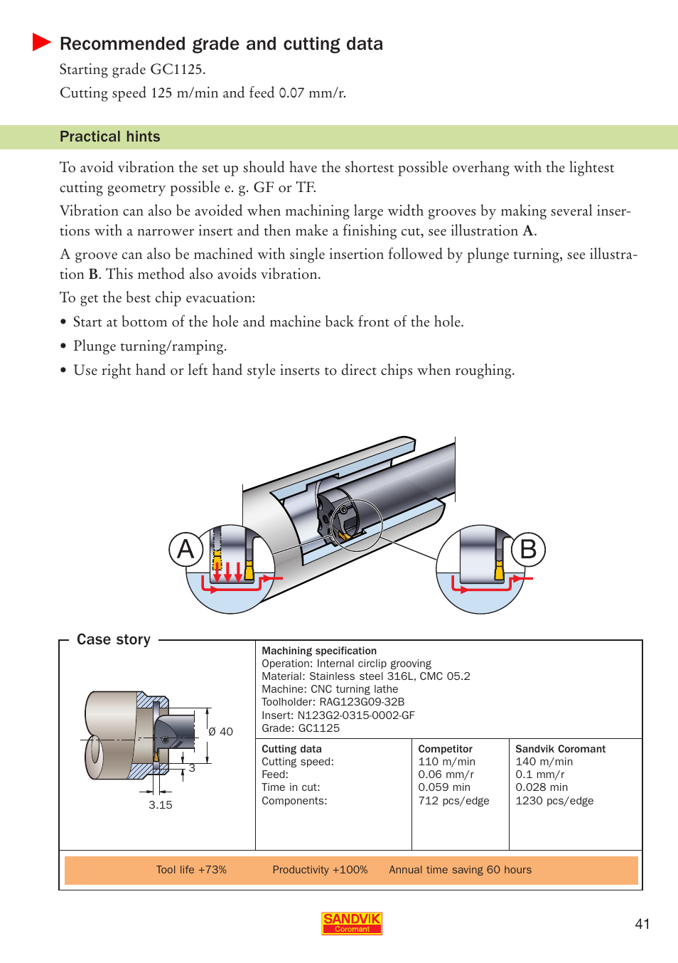 Recommended grade and cutting data, Practical hints, Case story | Sandvik Coromant Parting and grooving - users guide User Manual | Page 43 / 84