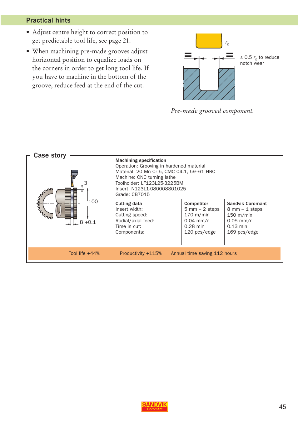 Practical hints, Case story, Pre-made grooved component | Sandvik Coromant Parting and grooving - users guide User Manual | Page 47 / 84