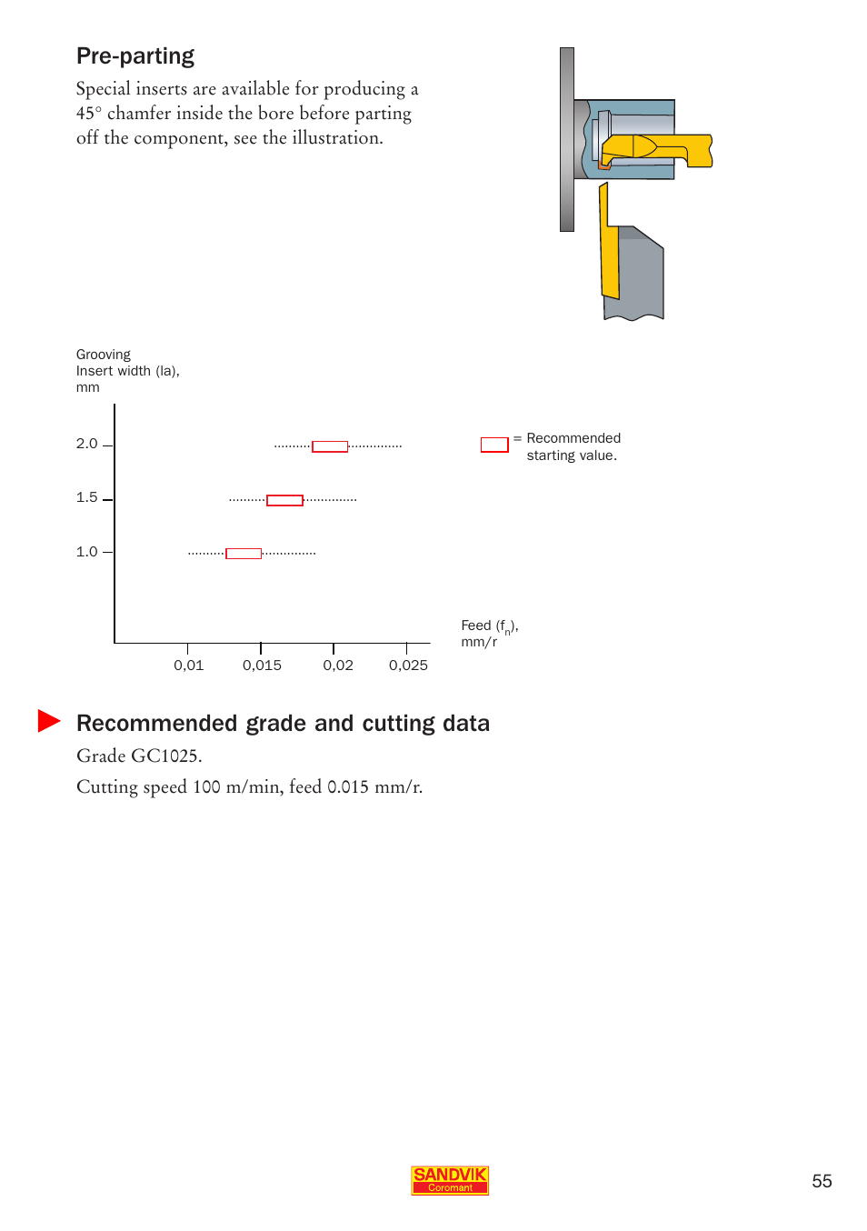 Recommended grade and cutting data, Pre-parting | Sandvik Coromant Parting and grooving - users guide User Manual | Page 57 / 84