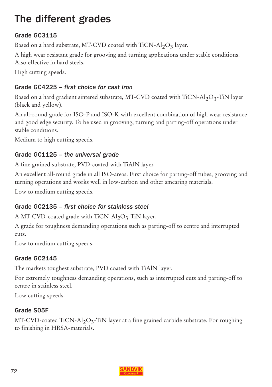 The different grades | Sandvik Coromant Parting and grooving - users guide User Manual | Page 74 / 84