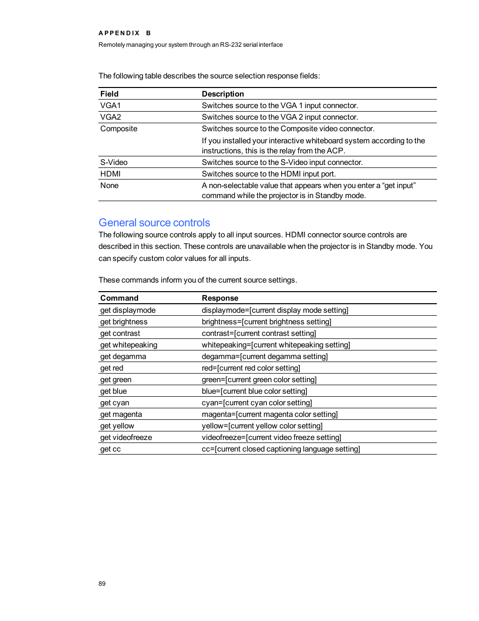 General source controls | Smart Technologies 800i5e-SMP User Manual | Page 101 / 118