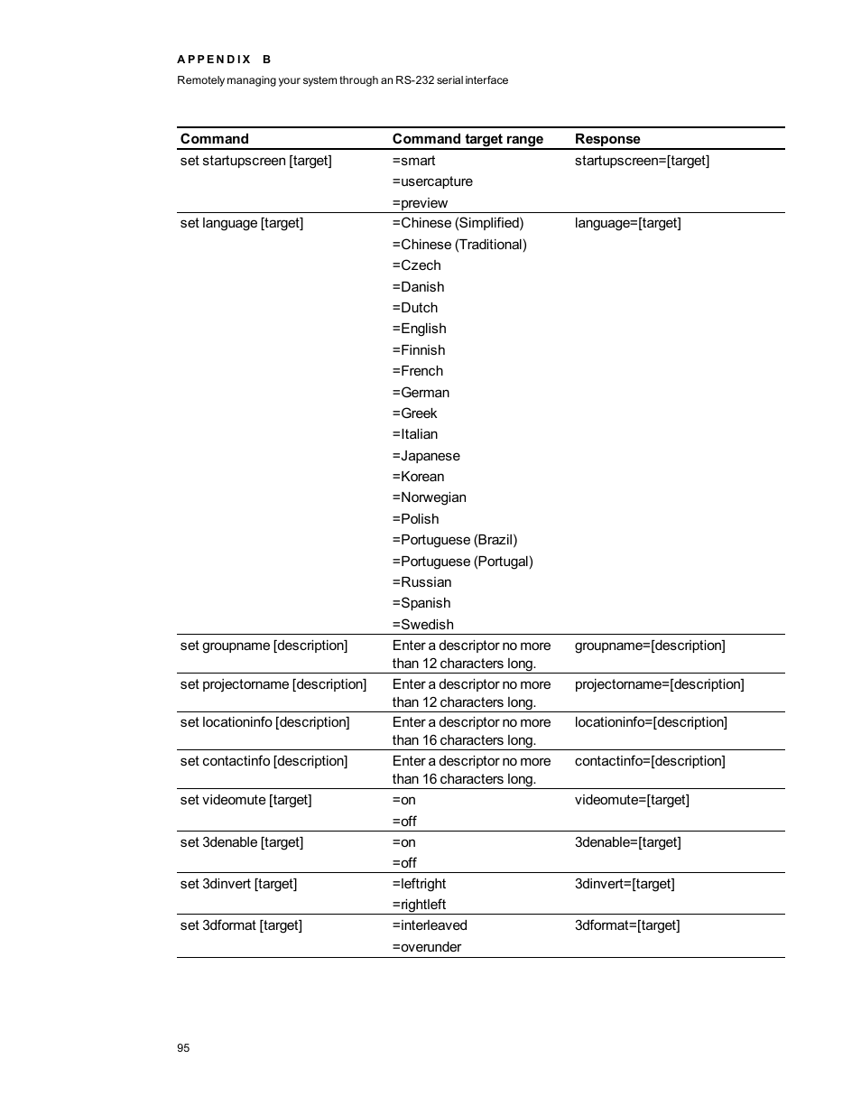 Smart Technologies 800i5e-SMP User Manual | Page 107 / 118