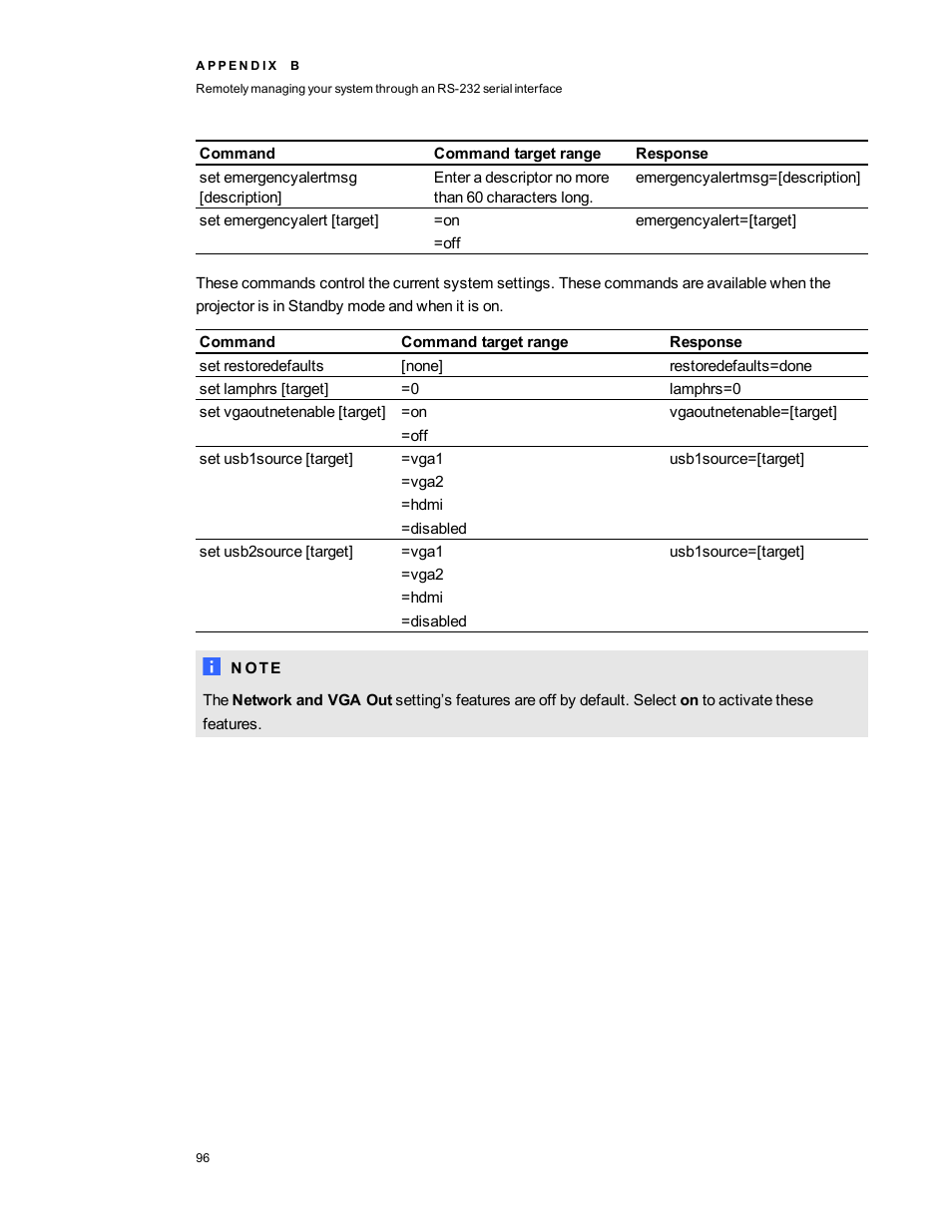 Smart Technologies 800i5e-SMP User Manual | Page 108 / 118