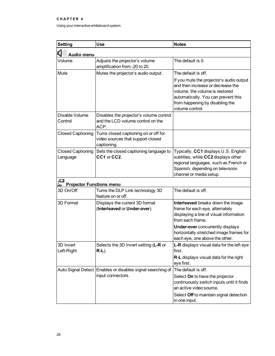 Smart Technologies 800i5e-SMP User Manual | Page 38 / 118