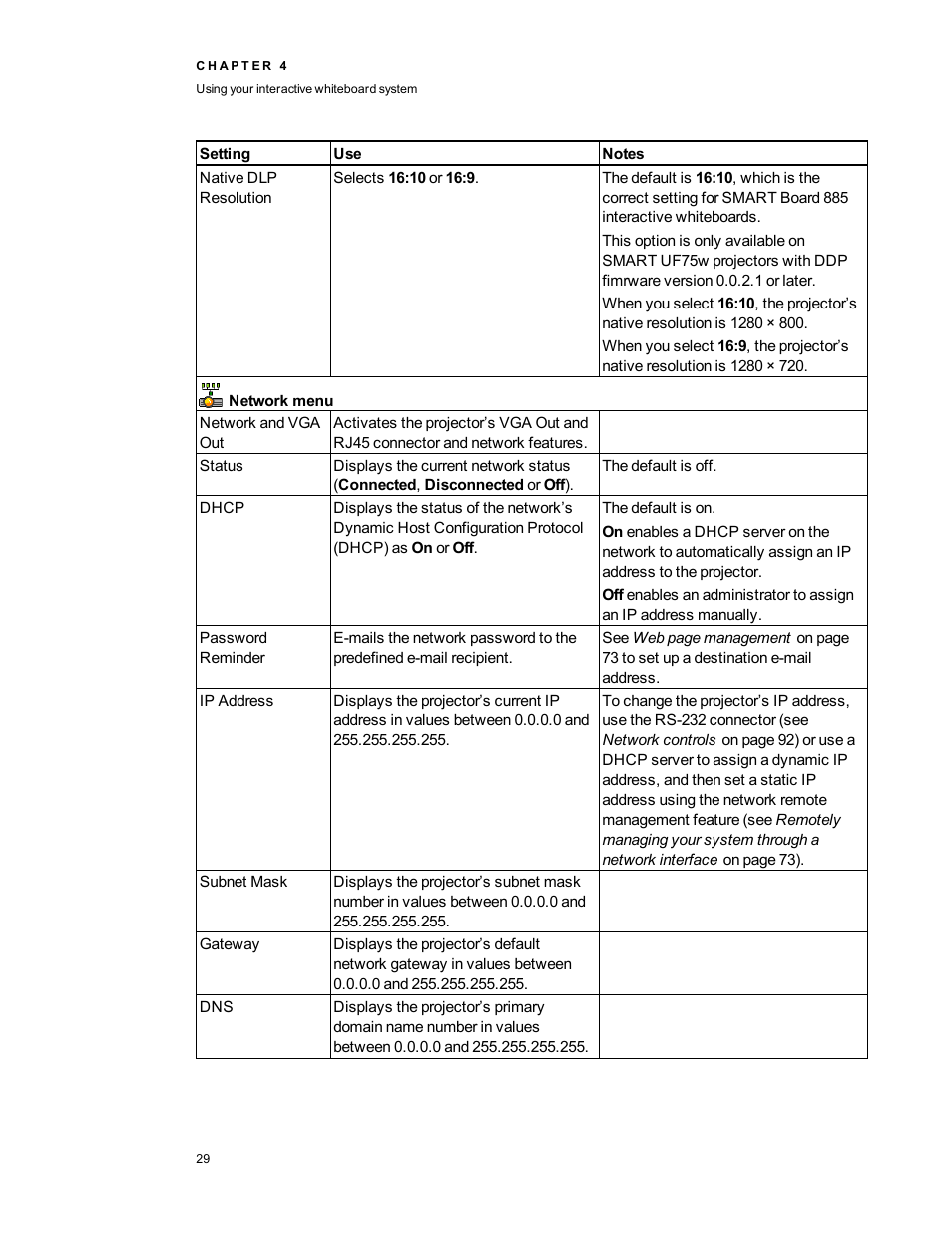 Smart Technologies 800i5e-SMP User Manual | Page 41 / 118